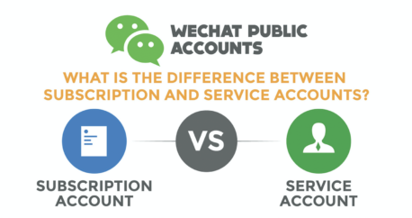 WECHAT PUBLIC ACCOUNTS: WHAT IS THE DIFFERENCE BETWEEN SUBSCRIPTION AND SERVICE ACCOUNTS?